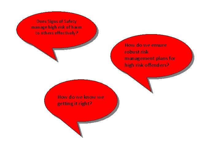 Does Signs of Safety manage high risk of harm to others effectively? How do