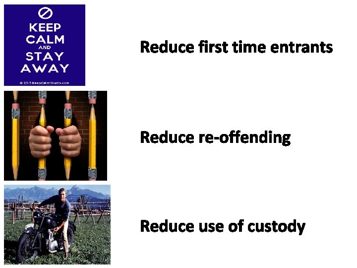 Reduce first time entrants Reduce re-offending Reduce use of custody 