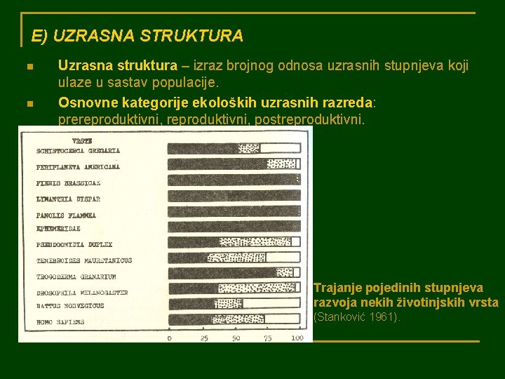 E) UZRASNA STRUKTURA n n Uzrasna struktura – izraz brojnog odnosa uzrasnih stupnjeva koji