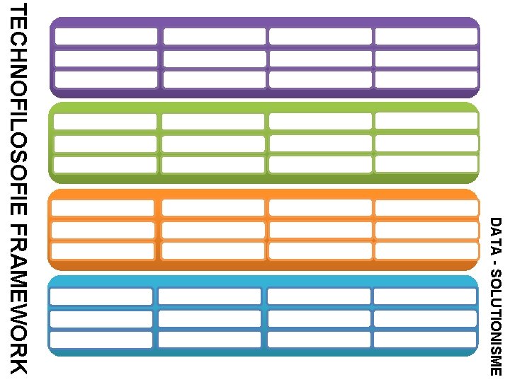 OEFENINGEN DATA - SOLUTIONISME TECHNOFILOSOFIE FRAMEWORK THEORIE 