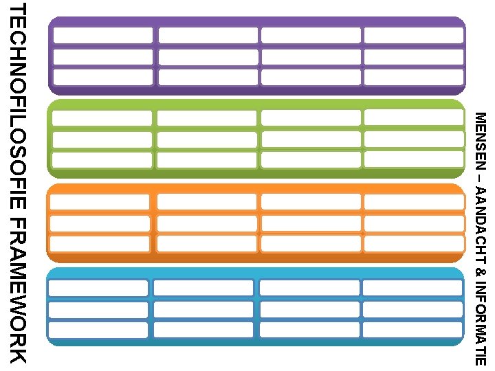 OEFENINGEN MENSEN – AANDACHT & INFORMATIE TECHNOFILOSOFIE FRAMEWORK THEORIE 