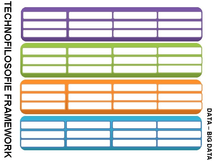 OEFENINGEN DATA – BIG DATA TECHNOFILOSOFIE FRAMEWORK THEORIE 