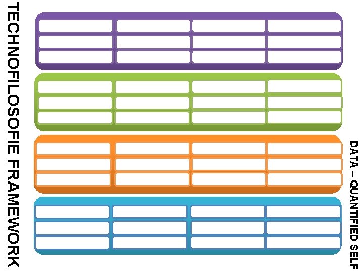 OEFENINGEN DATA – QUANTIFIED SELF TECHNOFILOSOFIE FRAMEWORK THEORIE 