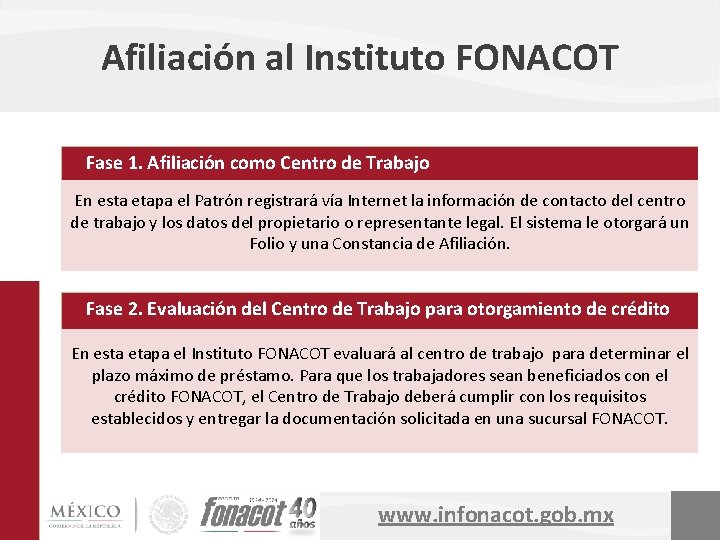 Afiliación al Instituto FONACOT Fase 1. Afiliación como Centro de Trabajo En esta etapa