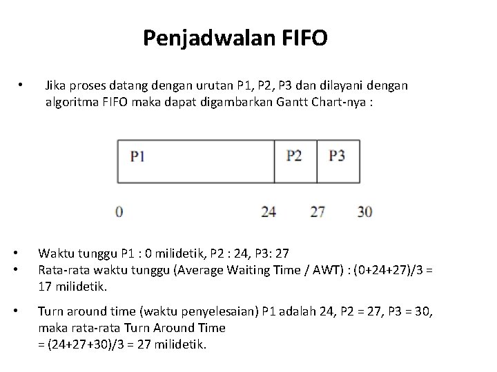 Penjadwalan FIFO • Jika proses datang dengan urutan P 1, P 2, P 3