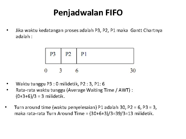 Penjadwalan FIFO • Jika waktu kedatangan proses adalah P 3, P 2, P 1