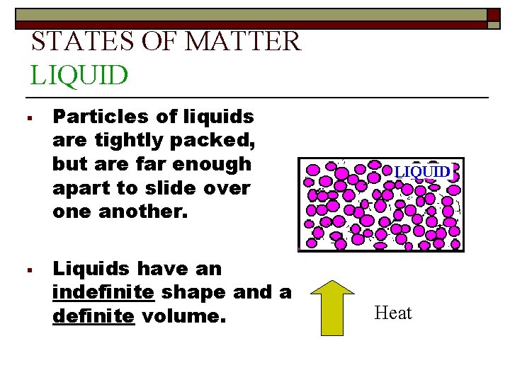STATES OF MATTER LIQUID § § Particles of liquids are tightly packed, but are