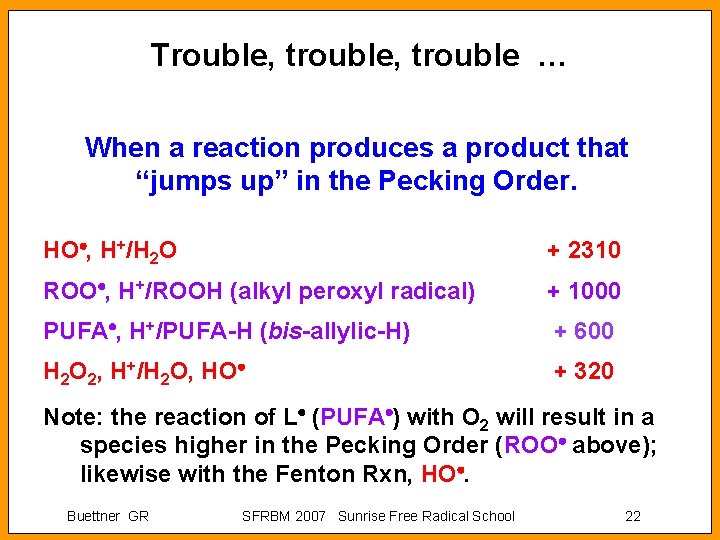 Trouble, trouble … When a reaction produces a product that “jumps up” in the