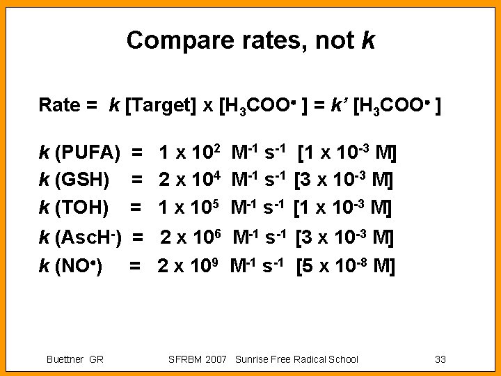 Compare rates, not k Rate = k [Target] x [H 3 COO ] =