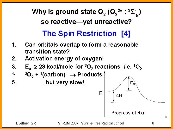 Why is ground state O 2 (O 22 : 3 -g) so reactive—yet unreactive?