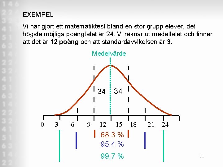 EXEMPEL Vi har gjort ett matematiktest bland en stor grupp elever, det högsta möjliga EXEMPEL Vi har gjort ett matematiktest bland en stor grupp elever, det högsta möjliga