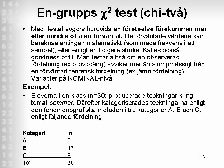 En-grupps c 2 test (chi-två) • Med testet avgörs huruvida en företeelse förekommer eller