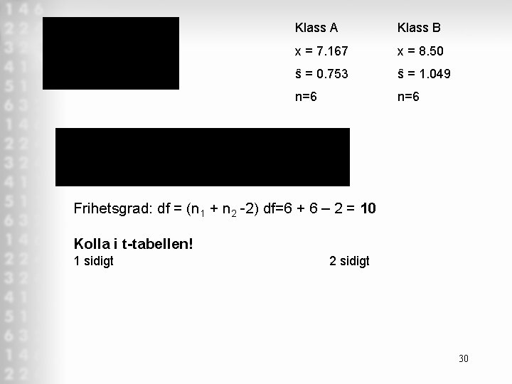 Klass A Klass B x = 7. 167 x = 8. 50 ŝ = Klass A Klass B x = 7. 167 x = 8. 50 ŝ =