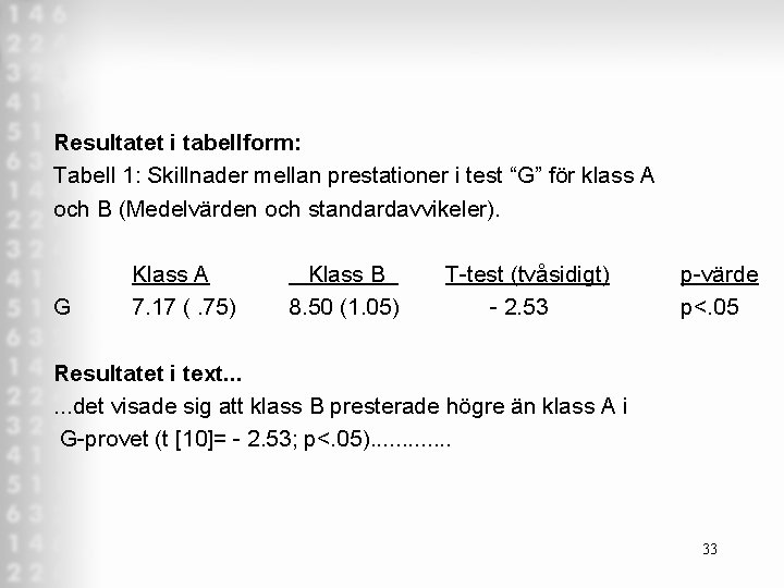 Resultatet i tabellform: Tabell 1: Skillnader mellan prestationer i test “G” för klass A