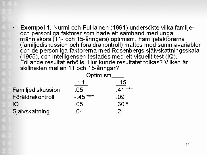  • Exempel 1. Nurmi och Pulliainen (1991) undersökte vilka familje och personliga faktorer