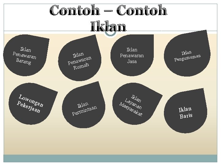 Contoh – Contoh Iklan Penaw aran Barang Low Pek ongan erja an Iklan n