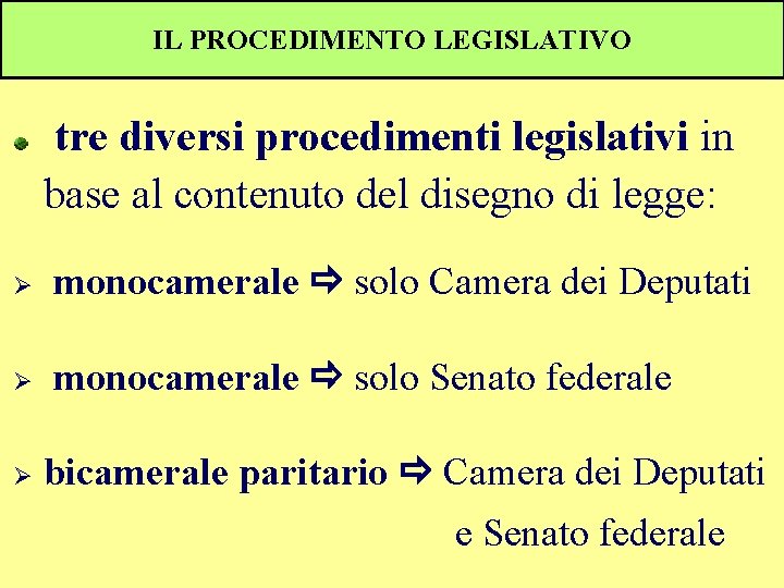 IL PROCEDIMENTO LEGISLATIVO tre diversi procedimenti legislativi in base al contenuto del disegno di