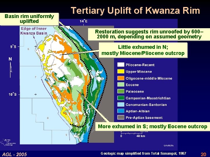 Basin rim uniformly uplifted Tertiary Uplift of Kwanza Rim Restoration suggests rim unroofed by