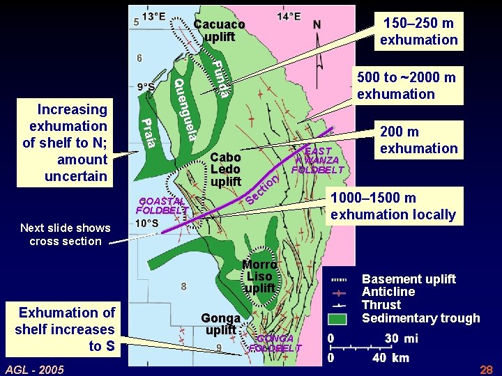 150– 250 m exhumation Cacuaco uplift da Fun la n gue Q ue Praia