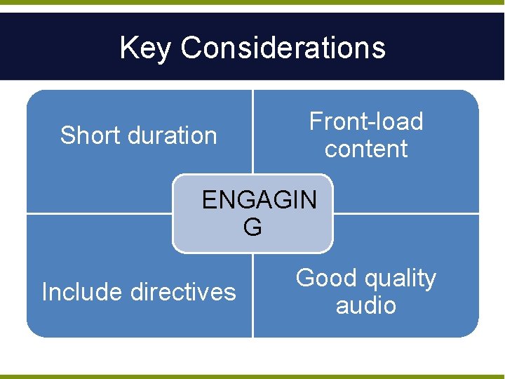 Key Considerations Short duration Front-load content ENGAGIN G Include directives Good quality audio 