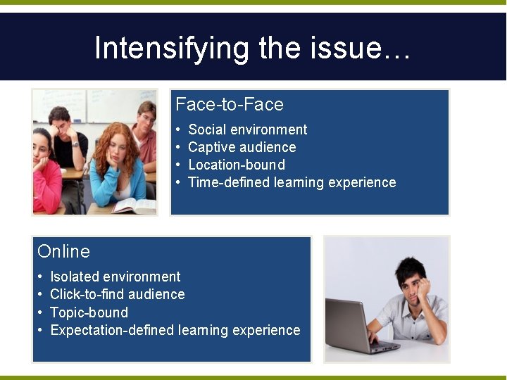 Intensifying the issue… Face-to-Face • • Social environment Captive audience Location-bound Time-defined learning experience