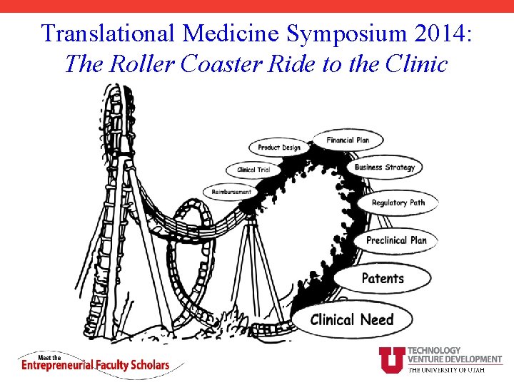Translational Medicine Symposium 2014: The Roller Coaster Ride to the Clinic 