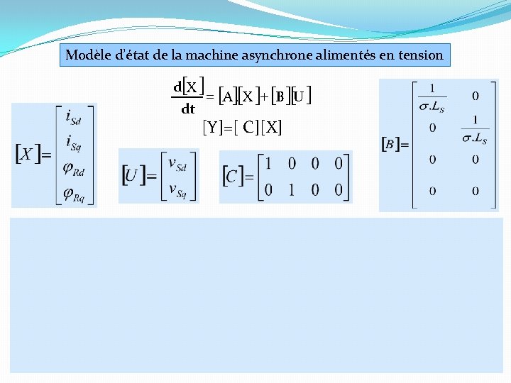 Modèle d’état de la machine asynchrone alimentés en tension d[X ] = [A][. X