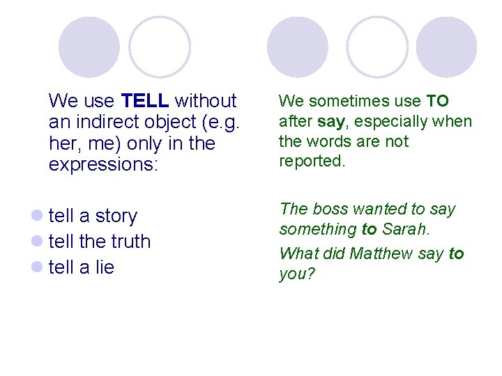 We use TELL without an indirect object (e. g. her, me) only in the