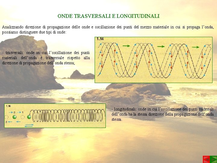 ONDE TRASVERSALI E LONGITUDINALI Analizzando direzione di propagazione delle onde e oscillazione dei punti