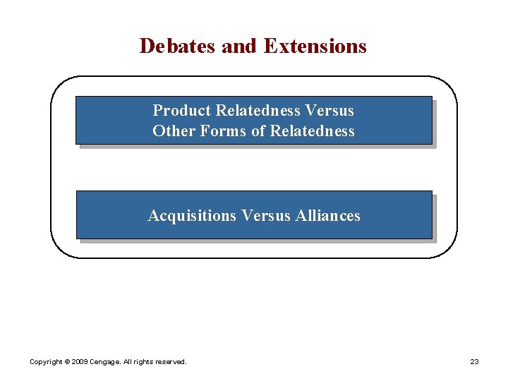 Debates and Extensions Product Relatedness Versus Other Forms of Relatedness Acquisitions Versus Alliances Copyright