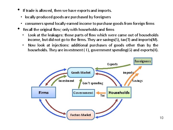  • If trade is allowed, then we have exports and imports. • locally-produced