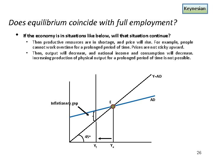 Keynesian Does equilibrium coincide with full employment? • If the economy is in situations