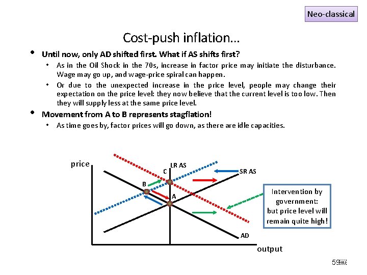 Neo-classical Cost-push inflation… • Until now, only AD shifted first. What if AS shifts