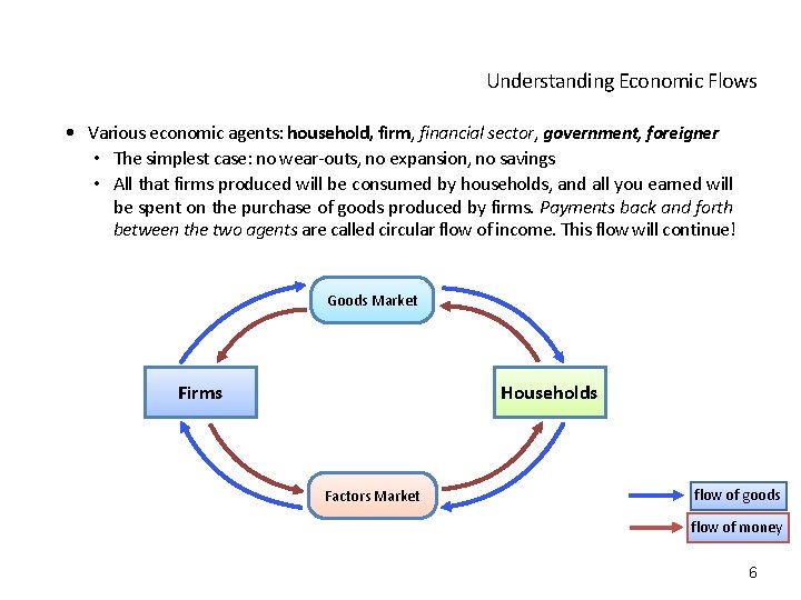 Understanding Economic Flows • Various economic agents: household, firm, financial sector, government, foreigner •