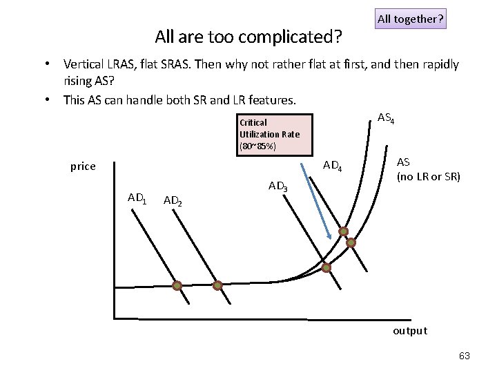 All are too complicated? All together? • Vertical LRAS, flat SRAS. Then why not