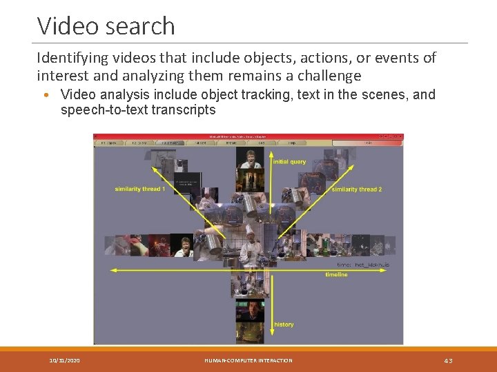 Video search Identifying videos that include objects, actions, or events of interest and analyzing