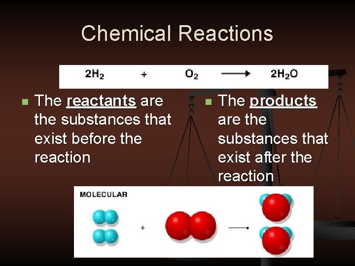 Chemical Reactions n The reactants are the substances that exist before the reaction n