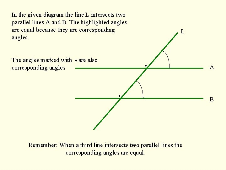 In the given diagram the line L intersects two parallel lines A and B.