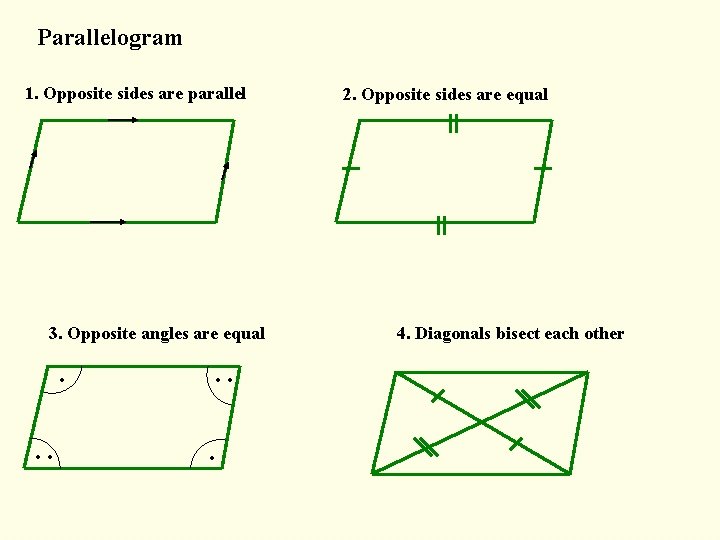 Parallelogram 1. Opposite sides are parallel 3. Opposite angles are equal . . .
