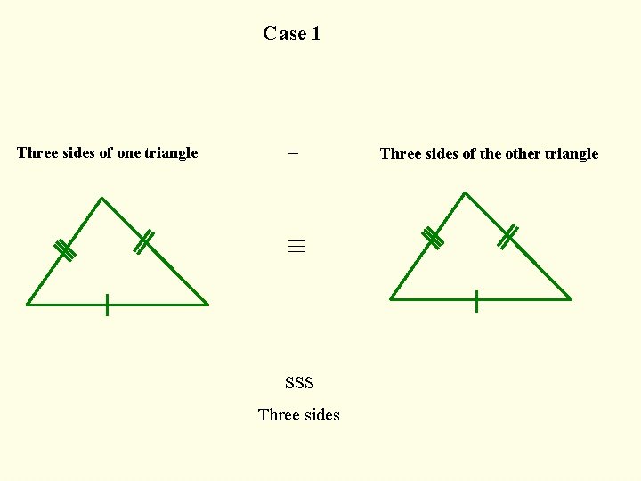 Case 1 Three sides of one triangle = SSS Three sides of the other