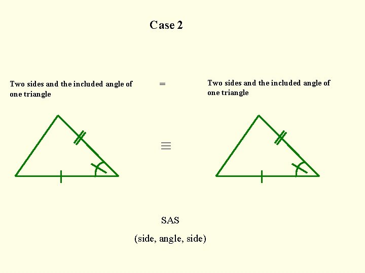 Case 2 Two sides and the included angle of one triangle = SAS (side,