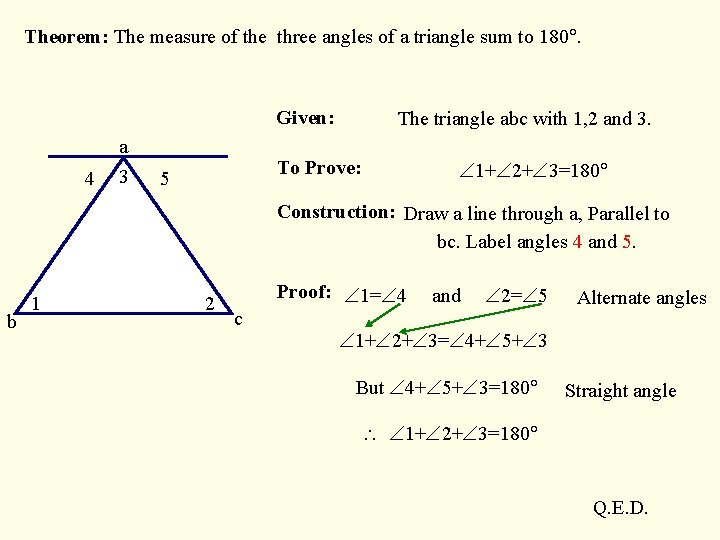 Theorem: The measure of the three angles of a triangle sum to 180. Given: