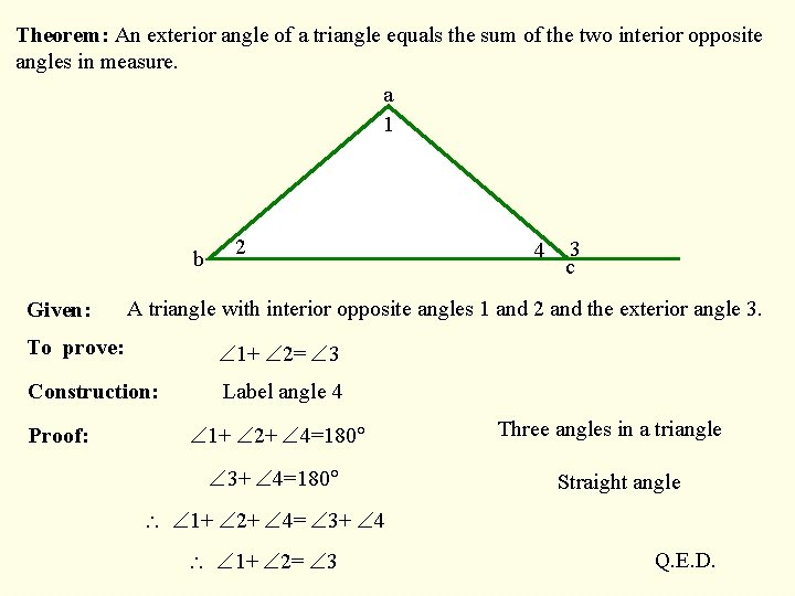 Theorem: An exterior angle of a triangle equals the sum of the two interior