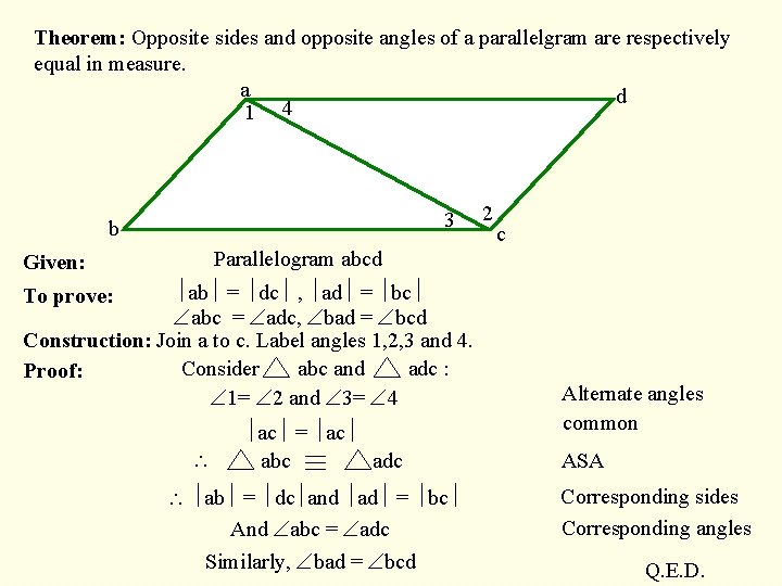 Theorem: Opposite sides and opposite angles of a parallelgram are respectively equal in measure.