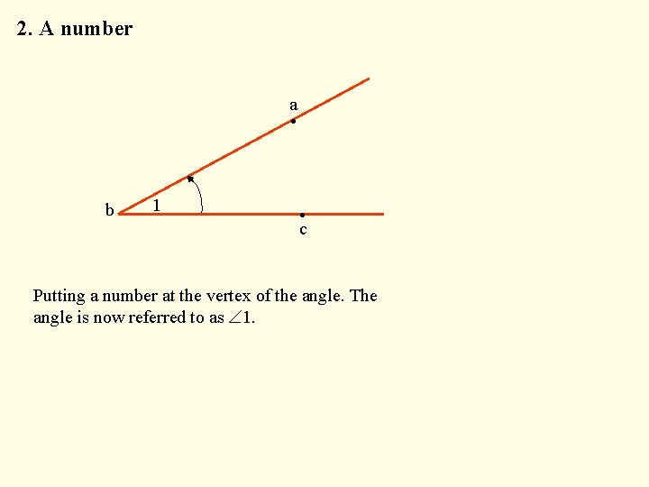 2. A number . a b 1 . c Putting a number at the