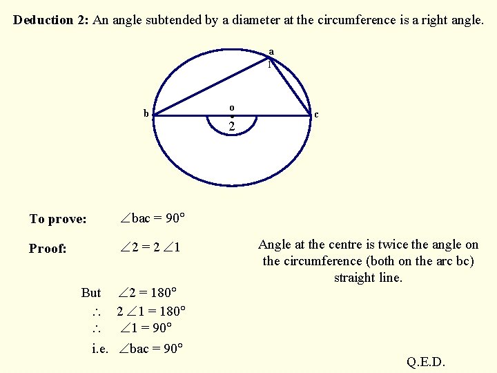 Deduction 2: An angle subtended by a diameter at the circumference is a right