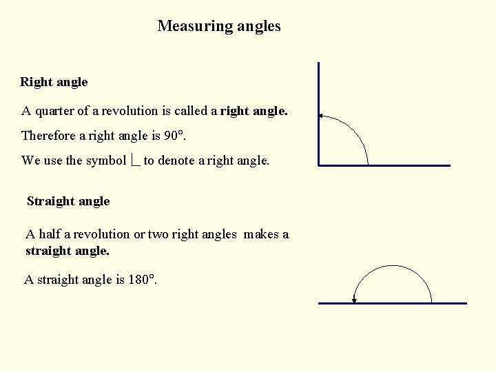 Measuring angles Right angle A quarter of a revolution is called a right angle.