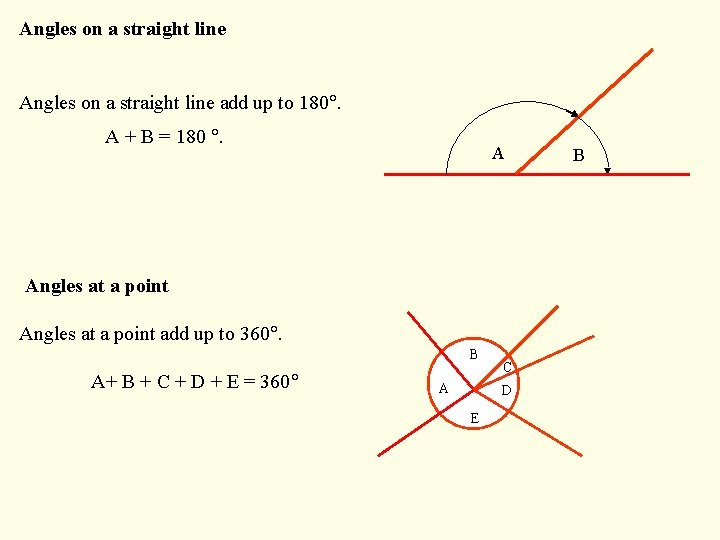 Angles on a straight line add up to 180. A + B = 180