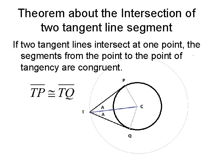 Theorem about the Intersection of two tangent line segment If two tangent lines intersect