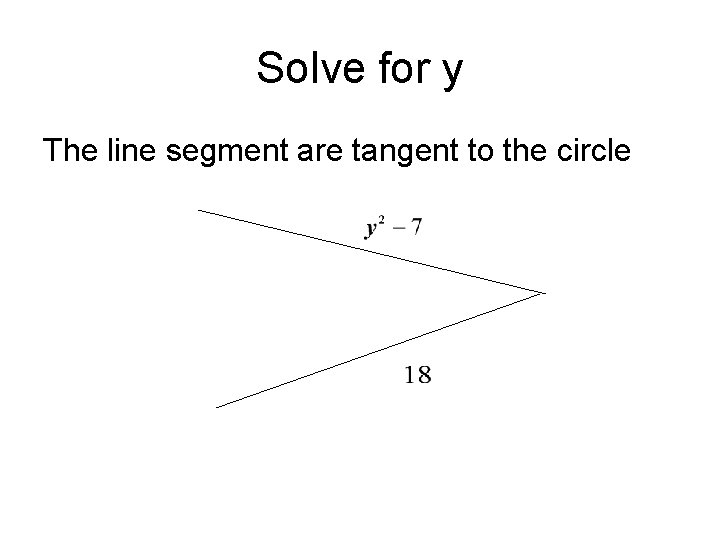 Solve for y The line segment are tangent to the circle 